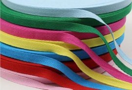 Киперная лента: что собой представляет, где и для чего применяется?